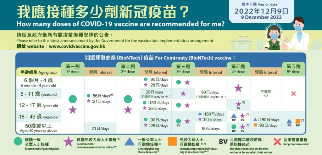 Poster_recommend_third_dose-1024x493_看图王.jpg