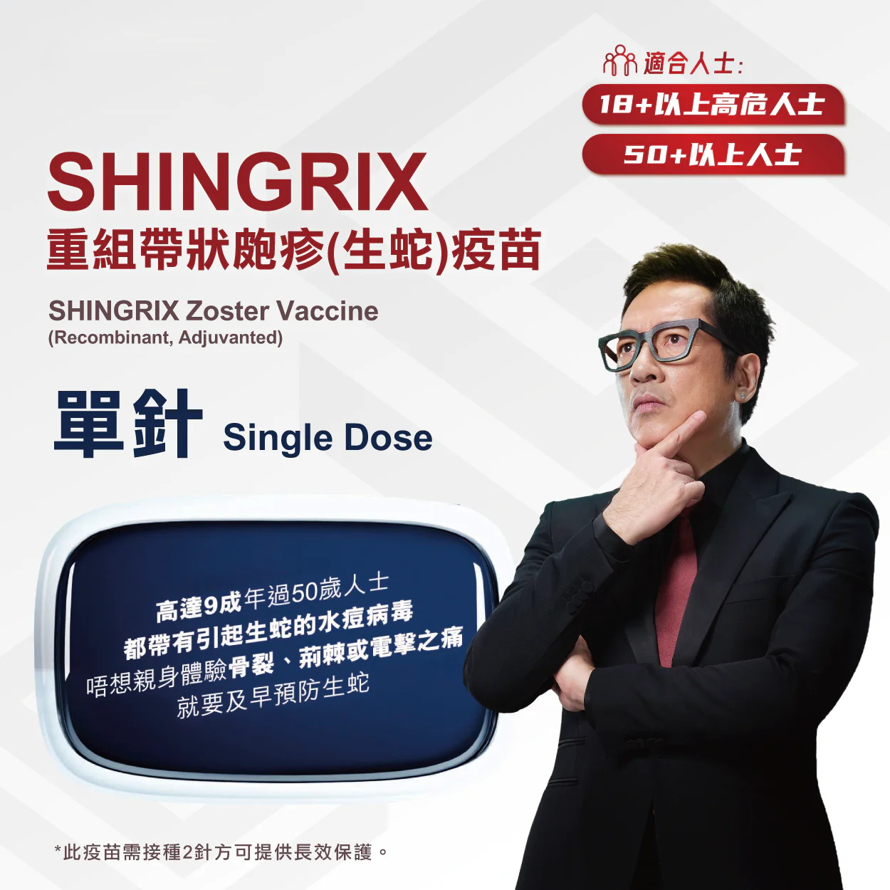 GSK Shingrix 蛇針